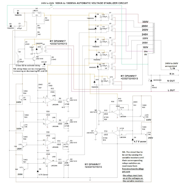 Stabilizer circuit