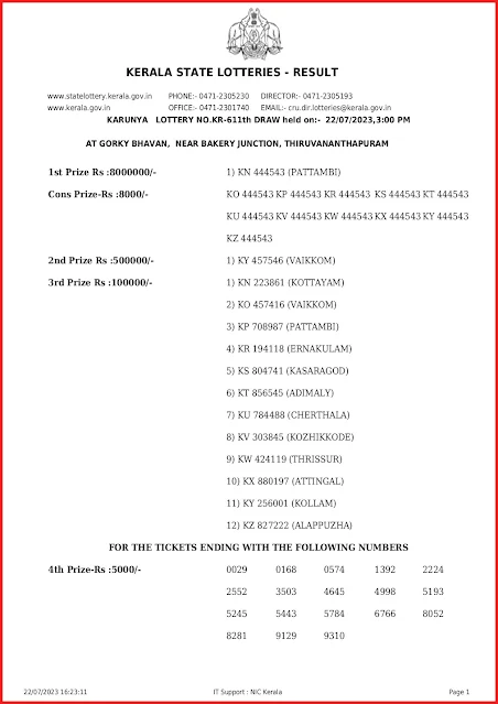 kr-611-live-karunya-lottery-result-today-kerala-lotteries-results-22-07-2023-keralalottery.info_page-0001