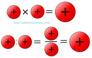 What gives plus for plus? Blonde math. Mathematics For Blondes.