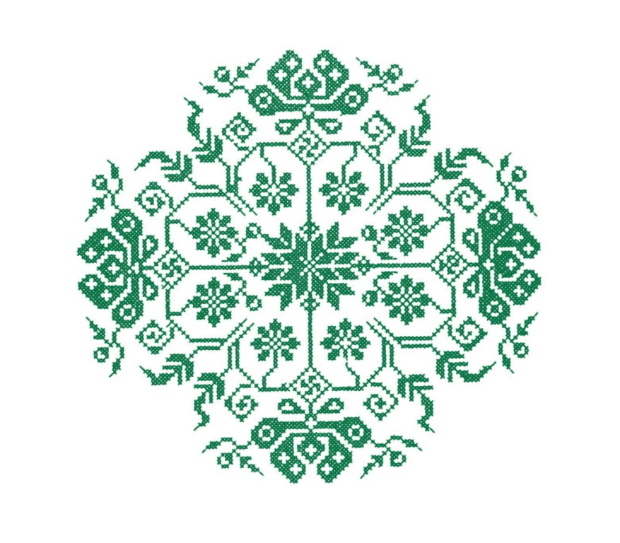 Contoh Motif Bordir Ornament Decorative bordir 