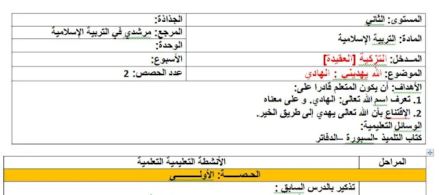 جذاذات مرشدي في التربية الاسلامية-الجزء الأول