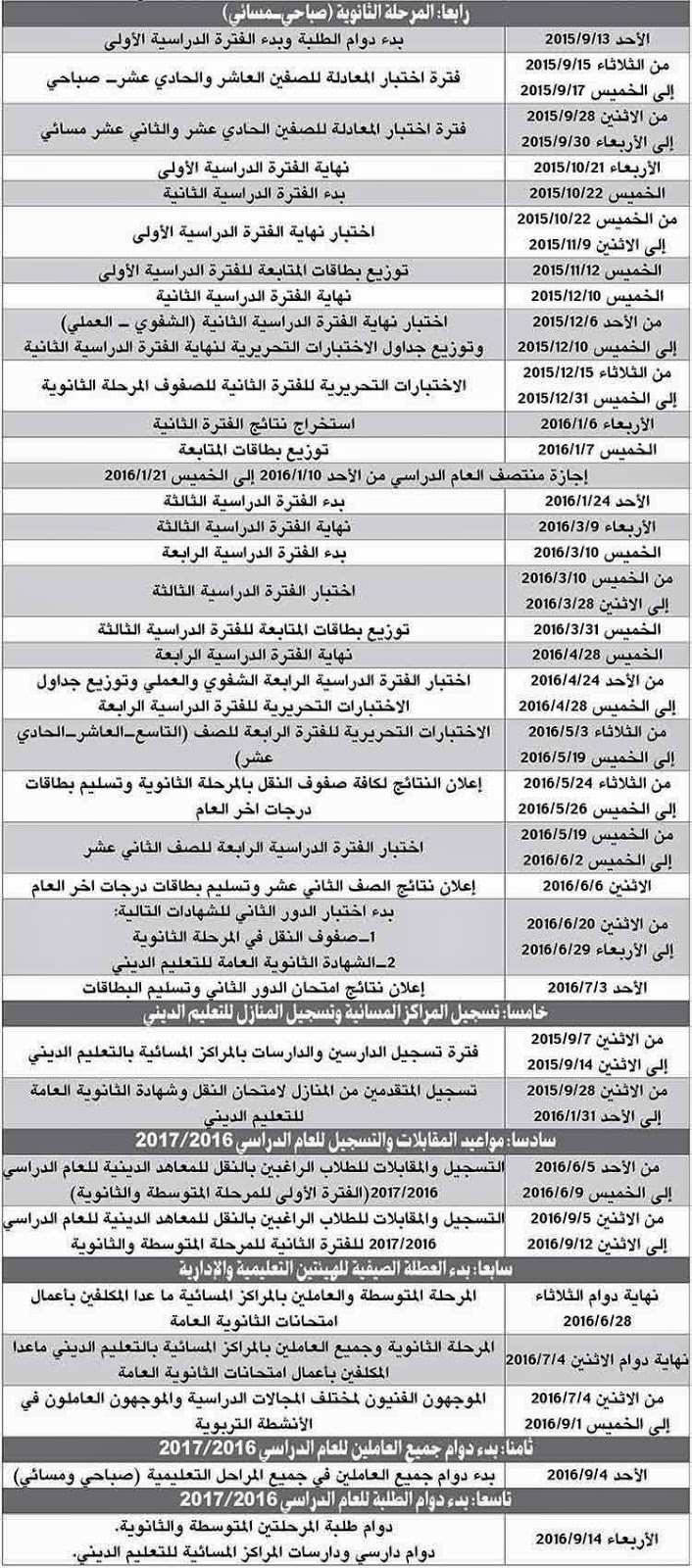 جدول مواعيد الامتحانات والإجازات والتسجيل 2015-2016 الكويت 