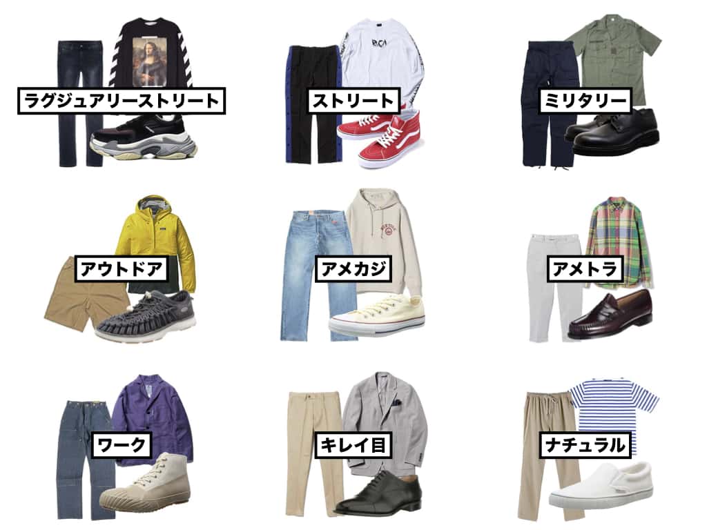 ロイヤリティフリーファッション メンズ ジャンル ファッショントレンドについて ロイヤリティフリーファッション メンズ ジャンル ファッショントレンドについて