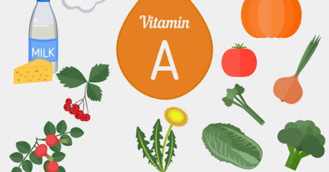 Fungsi Manfaat dan Sumber Vitamin  A