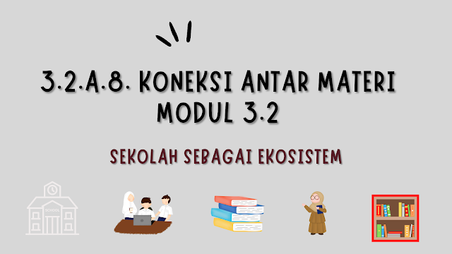 3.2.a.8. Koneksi Antar Materi - Modul 3.2