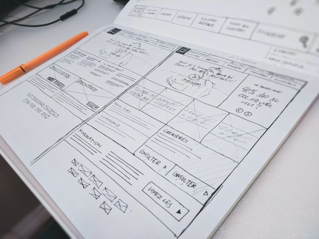 Paper prototype UX design