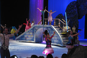 rapunzel, ariel, merida, belle, mickey mouse, minnie, goofy, donald duck, disney on ice, rockin ever after, sprint center, skating horse