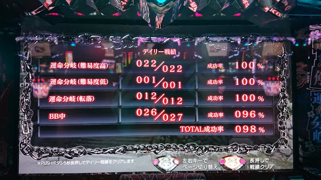 ひぐらし祭2リザルト3018G