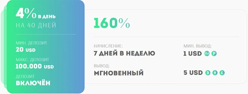 Инвестиционные планы Helonex