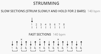 505 arctic monkeys strum pattern