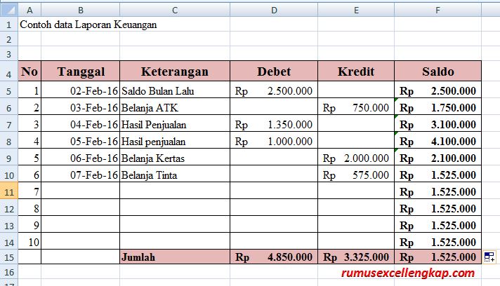 Contoh Membuat Laporan Keuangan Sederhana - Contoh Aneka