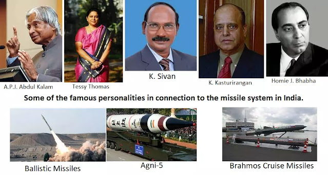 What is a missile system? Types of the missile system
