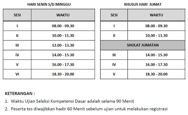  Jadwal Pelaksanaan Tes SKD CPNS Tahun 2018 se Indonesia