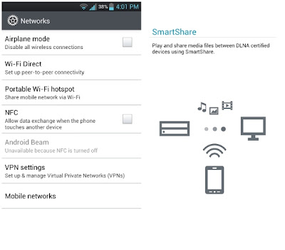 Connectivity in LG Optimus 4X HD