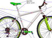 La bici nel mondo