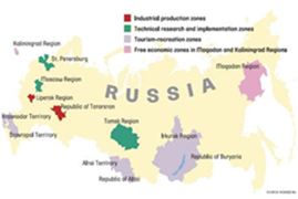 EOZ of Russia