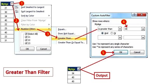 Greater Than Filter in Excel