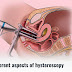 Different aspects of hysteroscopy
