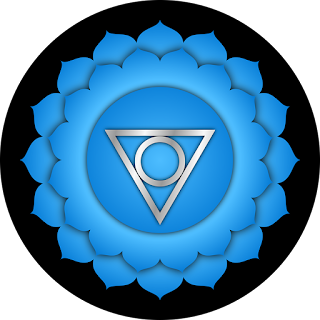 Quinto Chakra Vishuddha 