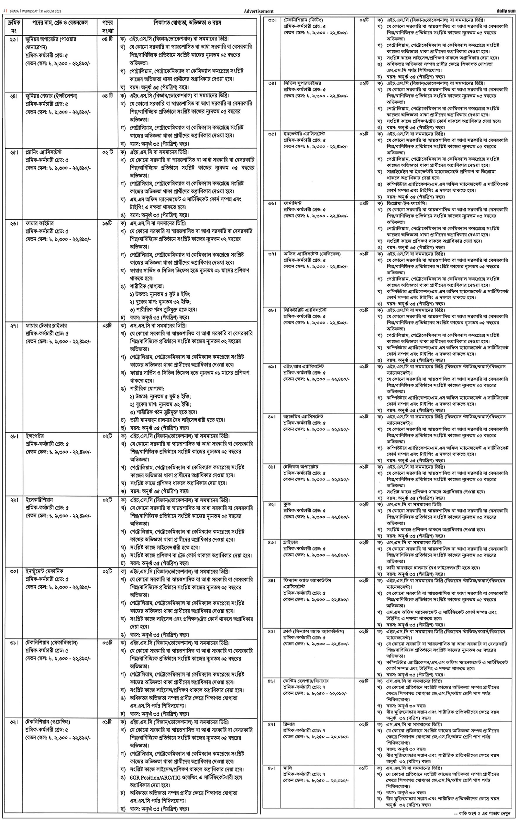 ERLB Job Circular 2022