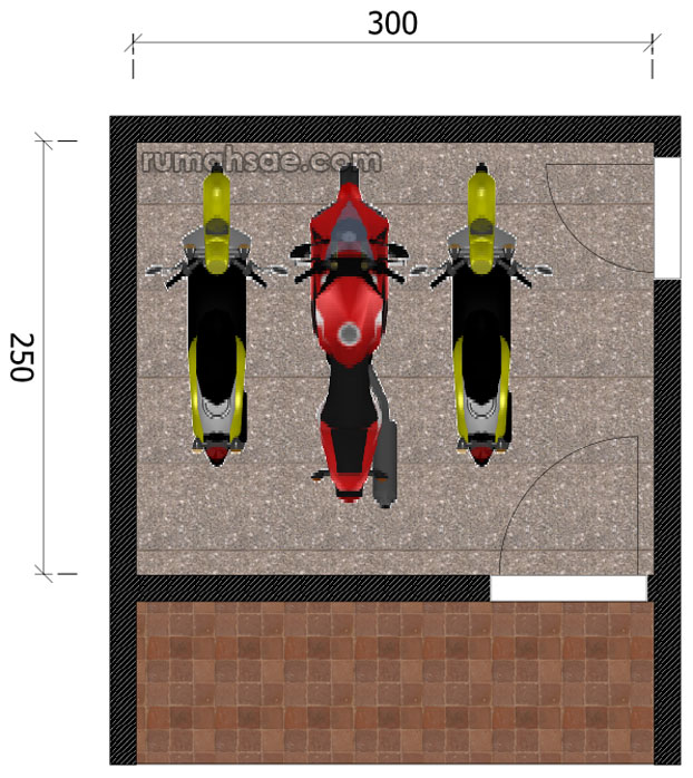 Pentingnya Sebuah Garasi Sepeda Motor - Rumah Sae