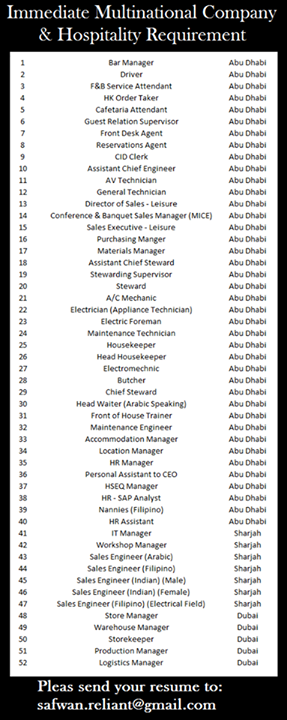 MNC Company Hospitality Recruitment for UAE