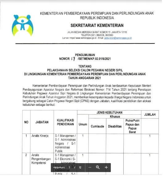 Penerimaan CPNS Kementerian Pemberdayaan Perempuan dan Perlindungan Anak Tahun 2021