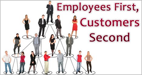 Mouth wide shut :: quot;Employees First,Customers Second 