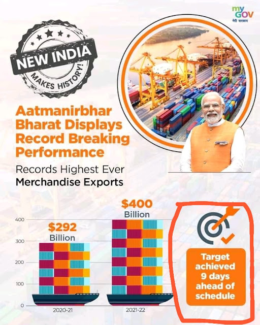 Modi performance on Exports