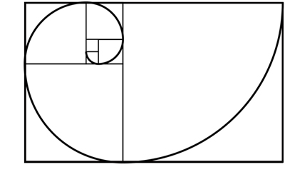 Proporción Áurea.