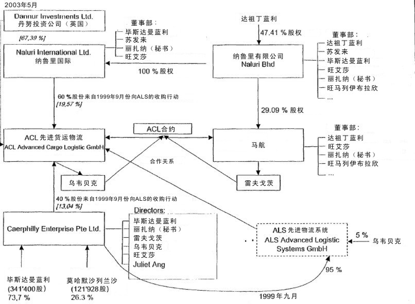 [c+MAS+chart+1.jpg]