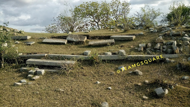 Gudekote, Forts of India