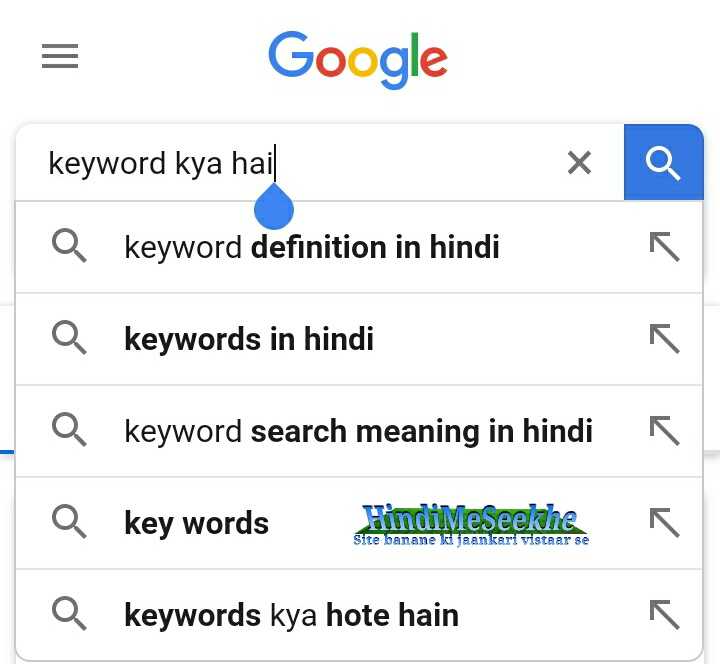 Keywords Kya Hote Hain Kaise Use Kare Full Details In Hindi