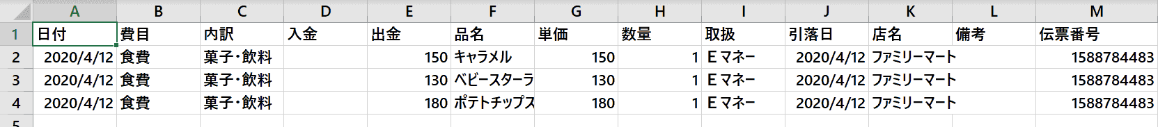 てきぱき家計簿マムでレシート入力したデータをエクスポートした