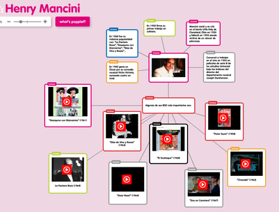 http://popplet.com/app/#/738342