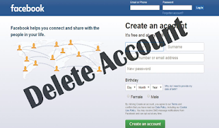 How to Delete A Facebook Account