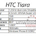 HTC Tiara, Ponsel Windows Phone 8 GDR2 Pertama yang disiapkan HTC