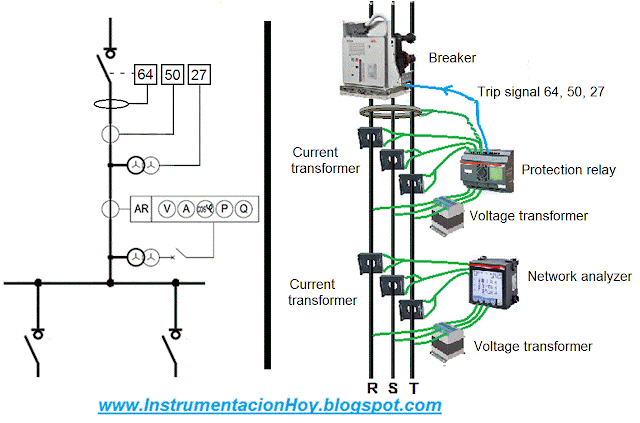 electrical network analyzer