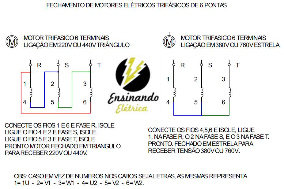 Aula 18 Motor monofásico com dois e quatro terminais