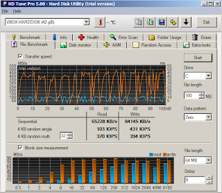 test rendimiento disco fisico windows