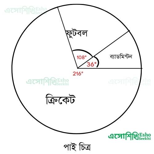 wbbsae-class8-model-activity-task-2021-solutions-math