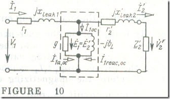 The Equivalent Circuit and Phasor Diagram for an Ideal Single-Phase Transformer 3