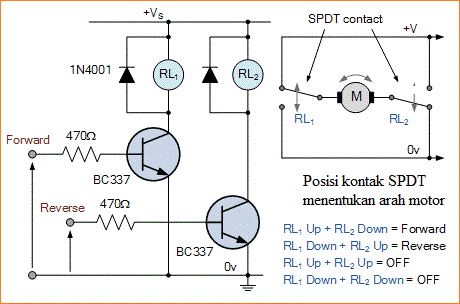 Rangkaian Antarmuka (Interface) Output