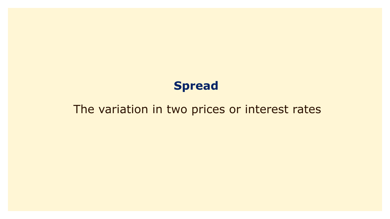 The variation in two prices or interest rates.