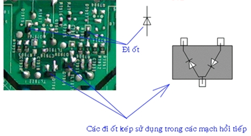 Khu vực mạch hồi tiếp thường sử dụng các đi ốt đơn và kép