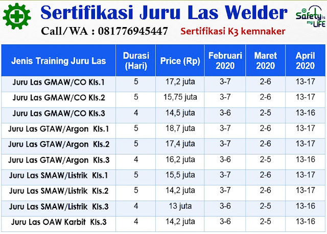 Jadwal Training Juru Las Februari-April 2020