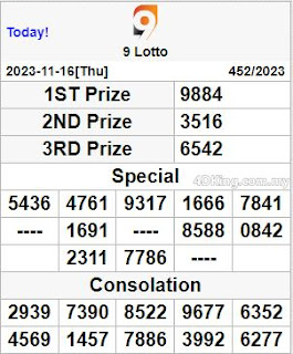 9 lotto 4d live result
