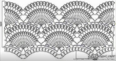 Crochet Patterns Free