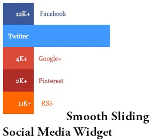 sliding social media widget