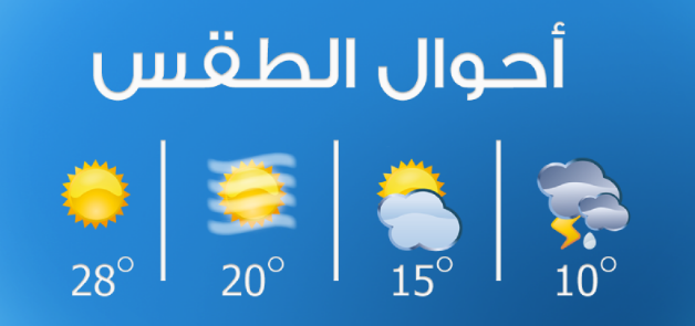 توقعات أحوال الطقس لليوم الجمعة بالمغرب